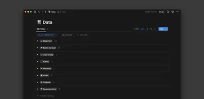Screenshot of Notion showing a single database with many items grouped by type: blog posts, kudos, case studies, notes, projects, and more